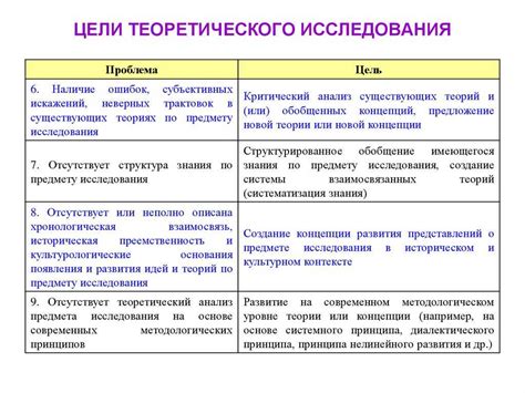 Различные интерпретации видения преследования