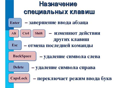 Различные опции дизайна и надписи на клавиатурных клавишах