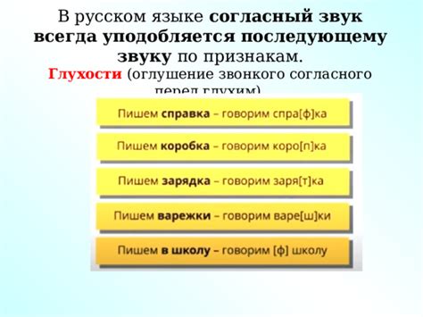 Различные применения звонкого согласного "г" в русской лексике