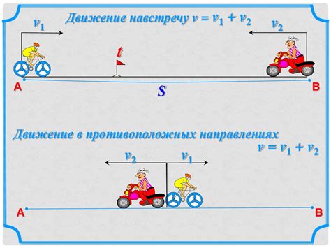 Различные способы возврата всех объектов, которые движутся в направлении противоположном моему пути