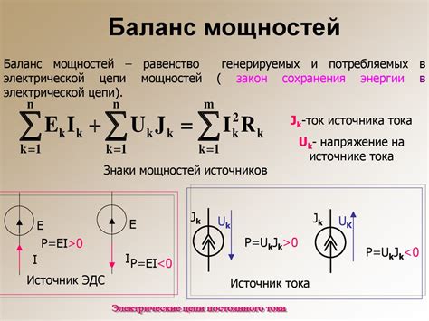 Различные способы определения энергетического показателя электрической цепи