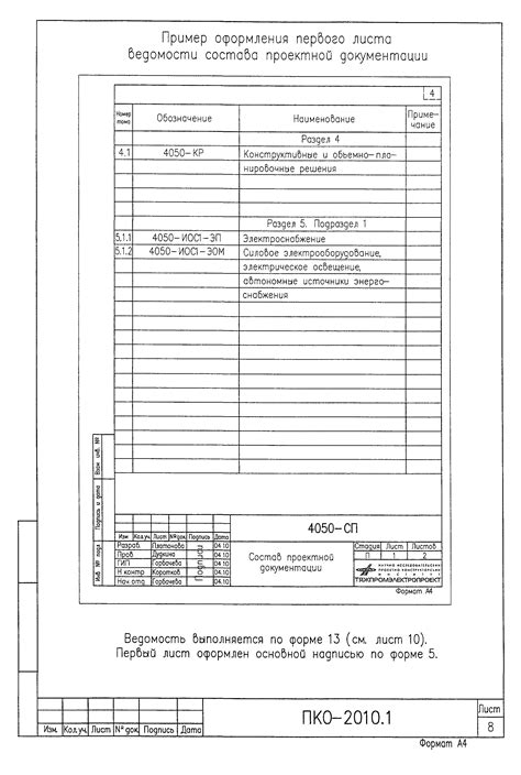 Различные способы оформления порядкового номера в проектной документации
