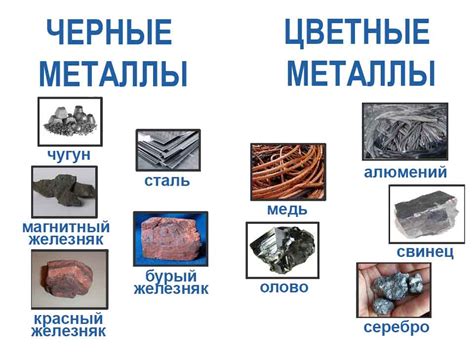 Различные типы ферромагнитных материалов: металлы, сплавы, оксиды