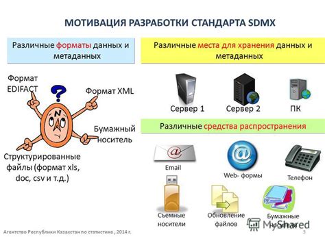 Различные форматы хранения данных