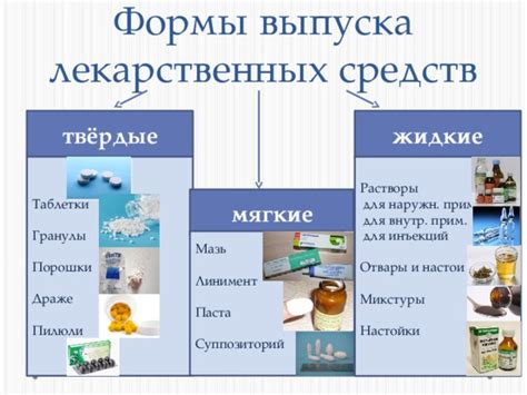 Различные формы выпуска препарата: разнообразие выбора для максимального комфорта использования