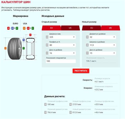 Размеры и вес шин: факторы, важные для отправки почтой России