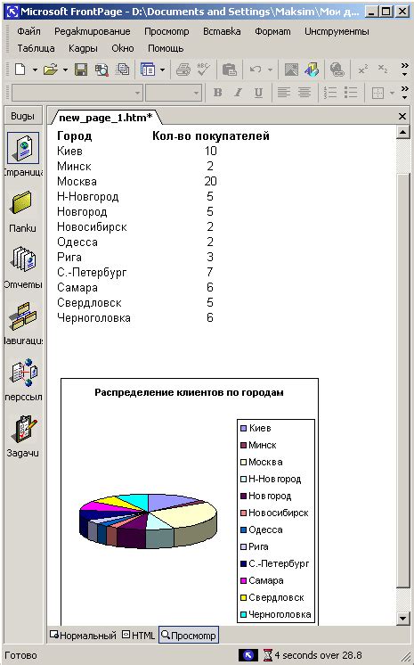 Размер и размещение диаграммы на странице