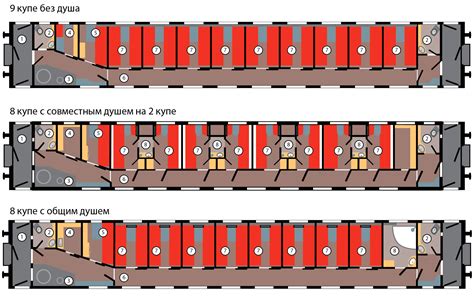 Размещение в 37-м кресле в салоне пассажирского вагона