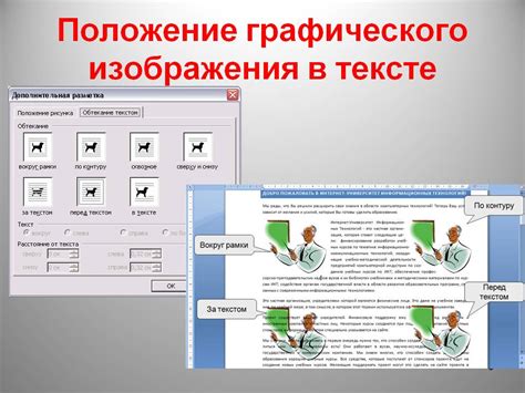 Размещение графического материала в тексте: использование обтекания