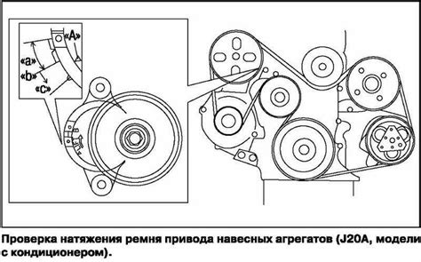 Размещение дополнительного оборудования в моторе