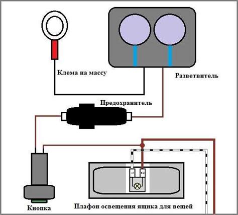 Размещение защитного устройства при подключении электронных устройств в автомобиле