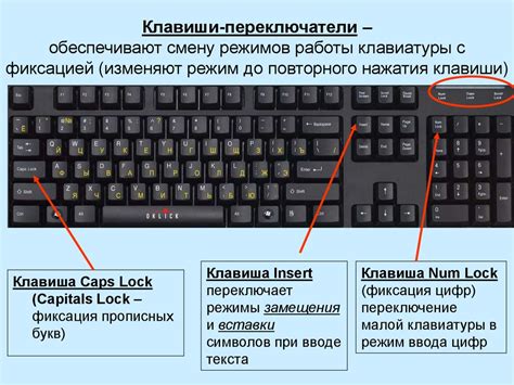 Размещение и задачи клавиши "Домашняя страница" на клавиатуре