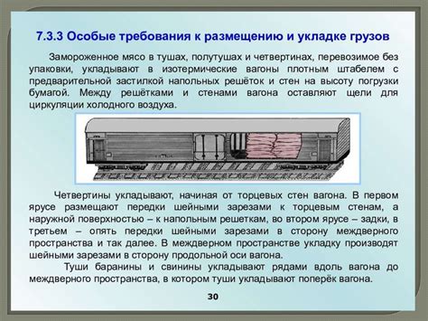 Размещение и технология расположения элемента в компьютерных устройствах Lenovo