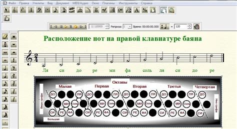 Размещение ноты ре диез на клавиатуре баяна