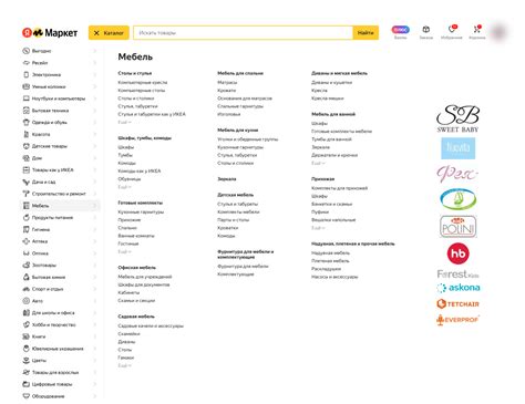 Размещение товаров на сервисе Яндекс Маркет: структура и категории