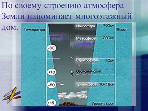 Разница в кипении воды на различных высотах: Захватывающая наука потоков