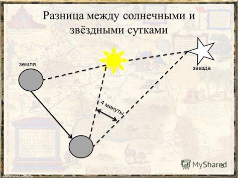 Разница между солнечными и звездными сутками и их влияние на определение времени