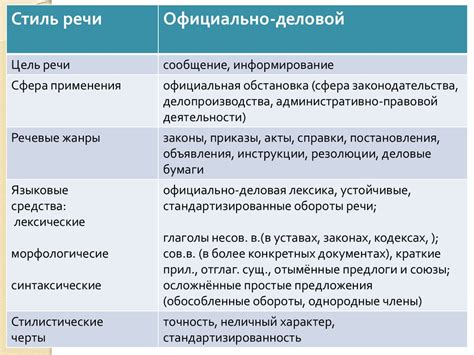 Разнообразие вертолетных аппаратов в игре и их функциональные особенности