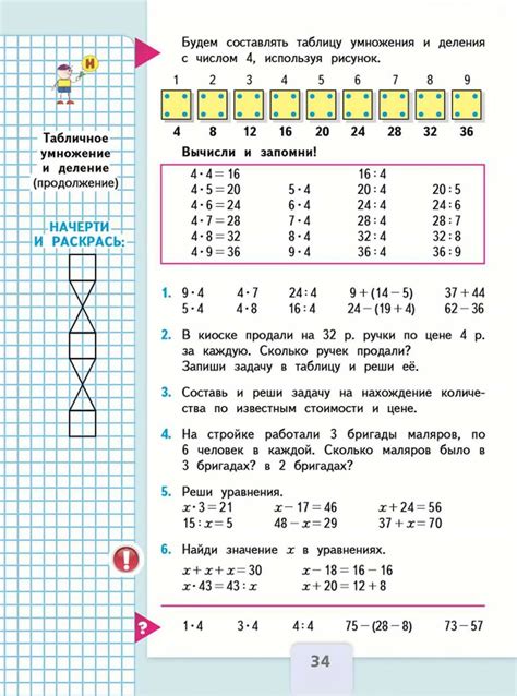 Разнообразие мест, где можно приобрести учебники по истории 6 класса Крючкова