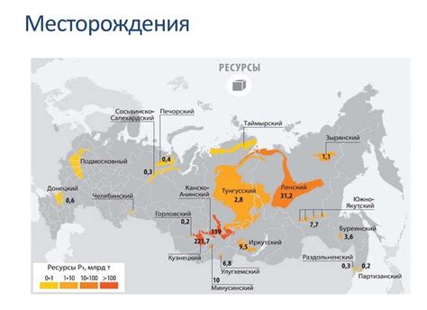 Разнообразие месторождений бурого угля в РФ