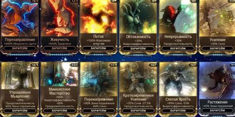 Разнообразие модификаций в Warframe и их значимость для увеличения эффективности