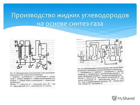 Разнообразие разрешений на заполнение и упаковывание жидких углеводородов