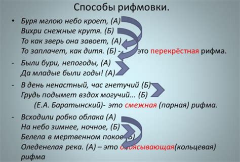 Разнообразие рифм: эффекты на стихи