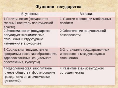 Разнообразие ролей и функций адвоката в современном обществе