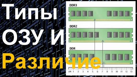 Разнообразие типов оперативной памяти