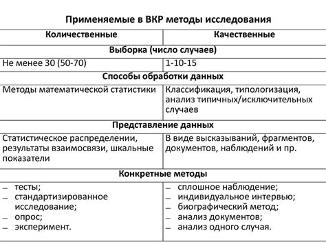 Разнообразие форматов и возможностей различных ресурсов в работе над курсовой