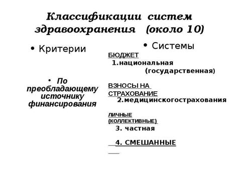 Разнообразие чемпионатов по футболу в различных странах