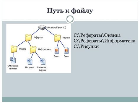 Разнообразные методы обнаружения путей к файлам в операционных системах