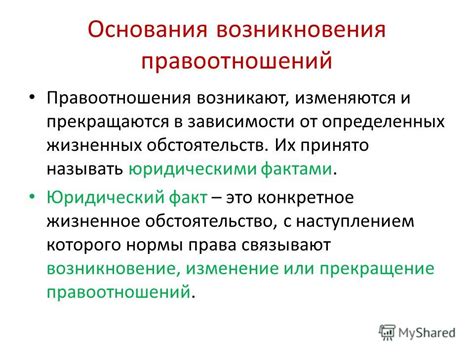 Разнообразные правовые связи, возникающие в отношении участков земли