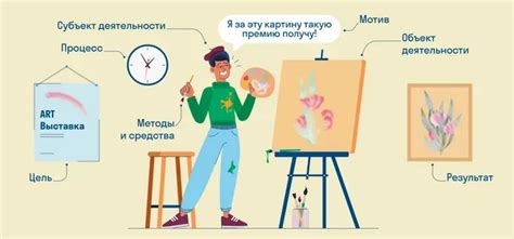 Разносторонние пути становления в области трудовой деятельности