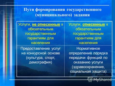 Разные пути доступа к государственным программам для студентов: варианты получения финансирования