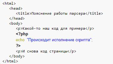 Разные способы добавления HTML-элементов в PHP-код