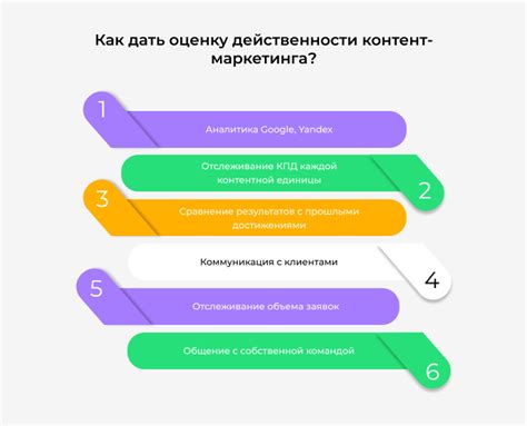 Разработайте стратегию контент-планирования