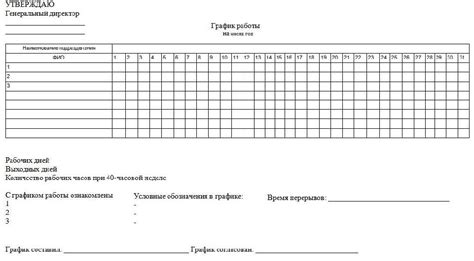 Разработайте четкий план на период прекращения работы