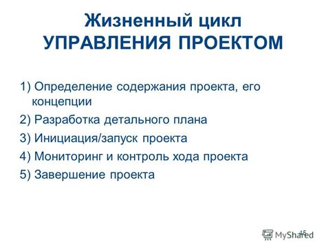 Разработка детального плана проекта с учетом всех этапов и ресурсов