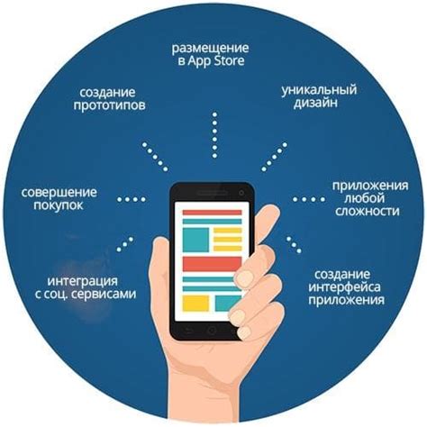 Разработка мобильных приложений для контроля состояния организма