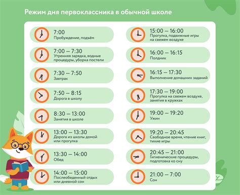 Разработка определенного графика и режима дня для улучшения процесса укладывания ребенка спать