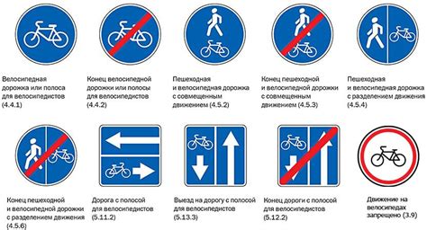 Разрешенность передвижения велосипедов на дороге