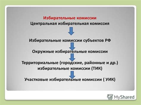 Районные избирательные комиссии: ключевые организации выборного процесса