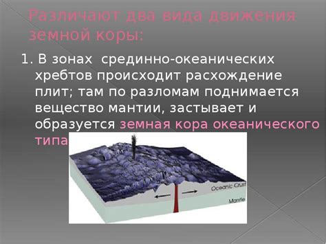 Раскол земной коры: возникновение океанических хребтов