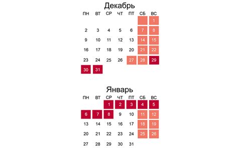 Расписание работы магазина в период новогодних праздников