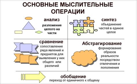 Распознавание реальности через мыслительные процессы после пробуждения