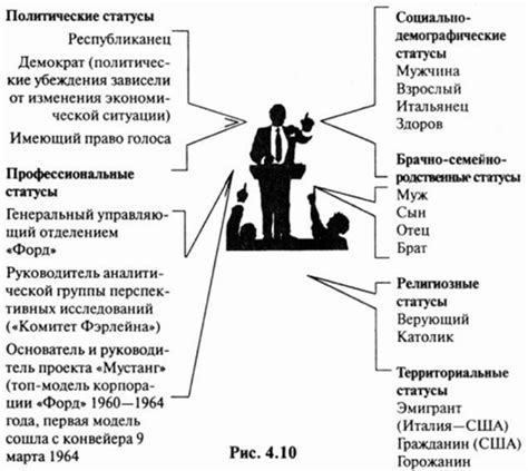 Расположение Цхинвала и его политический статус