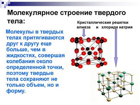 Расположение атомов в твердом теле: регулярное и беспорядочное