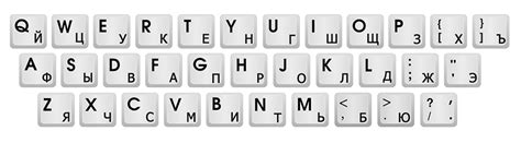 Расположение буквы "Е" на русской клавиатуре