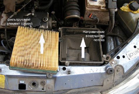 Расположение воздушного фильтра автомобиля